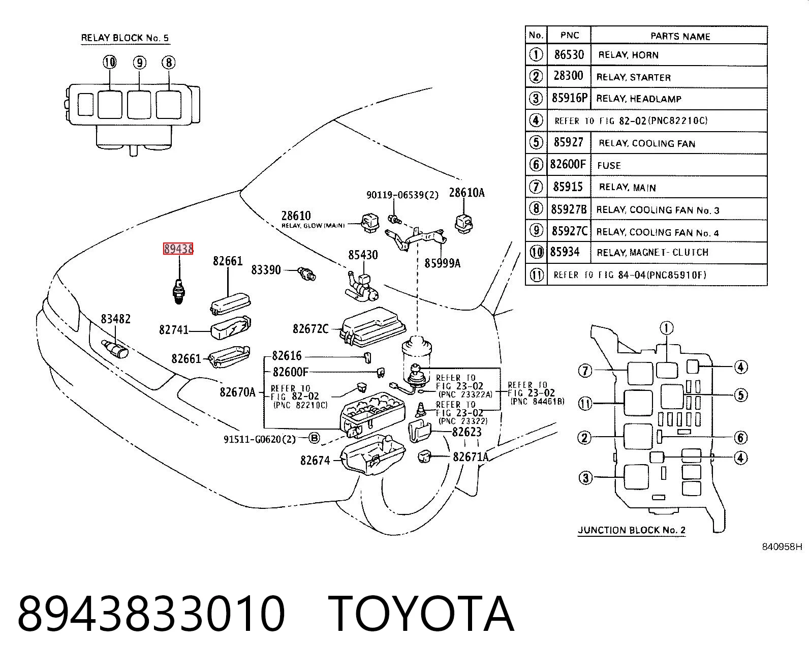 8943833010 Toyota Датчик насоса гидроусилителя
