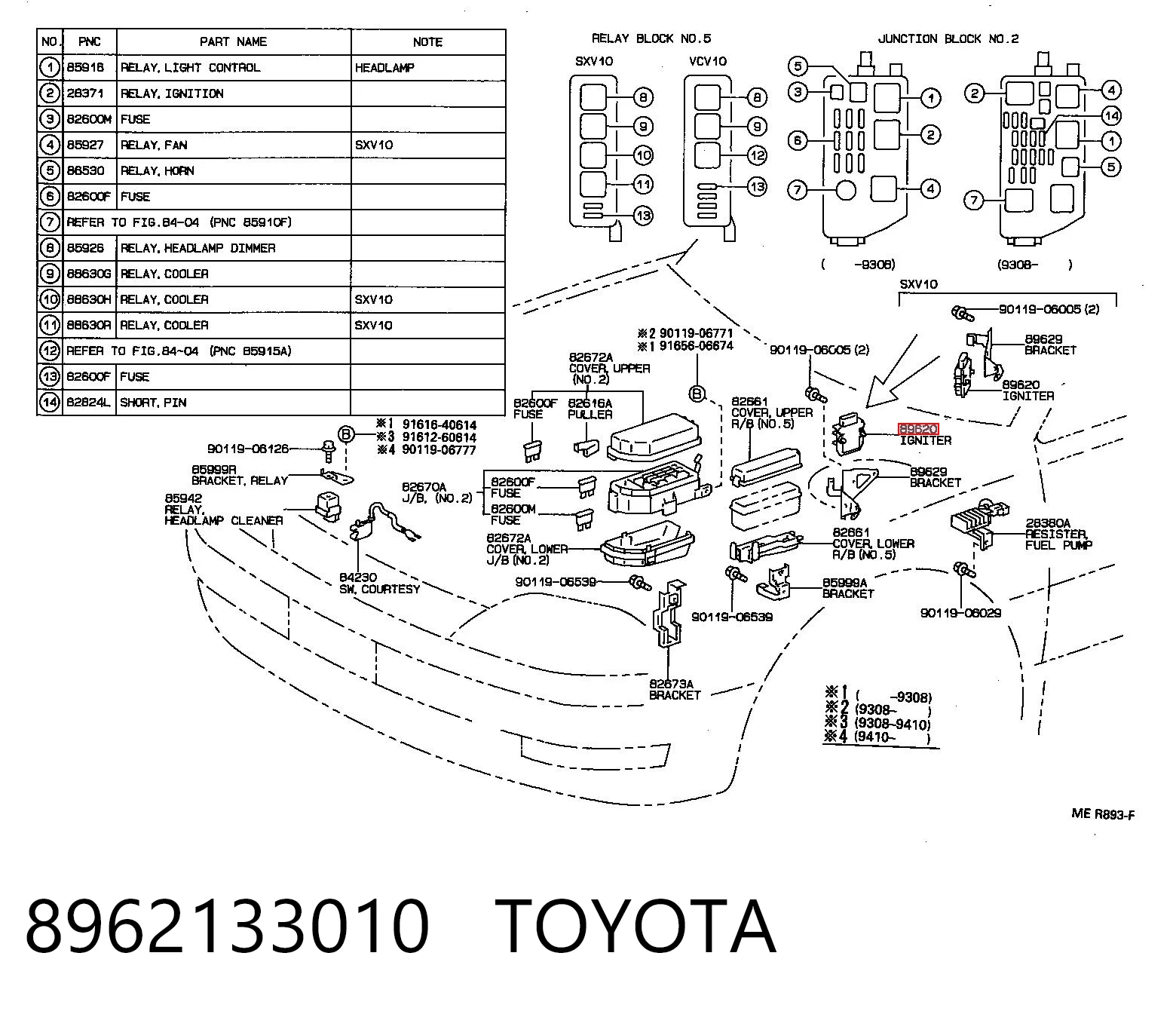 Коммутатор системы зажигания на Toyota Camry III V10