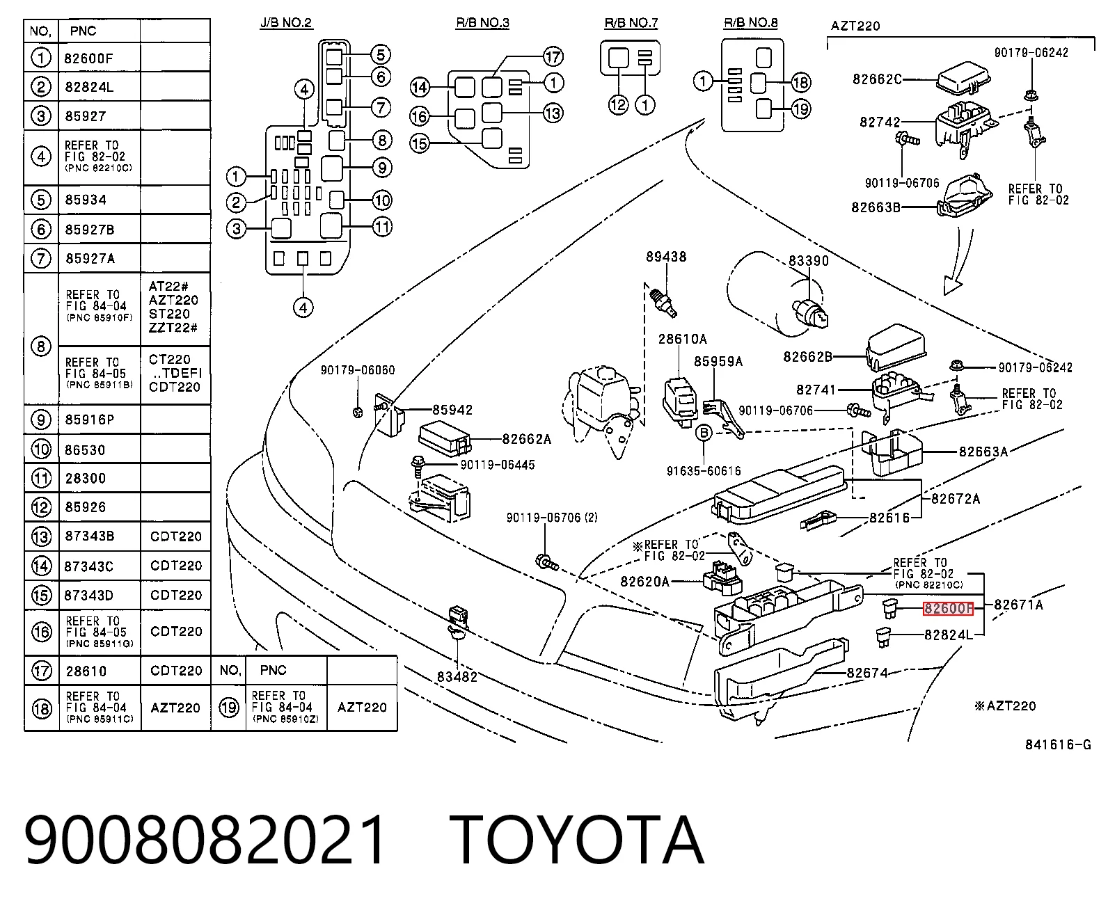 9008082021 Toyota
