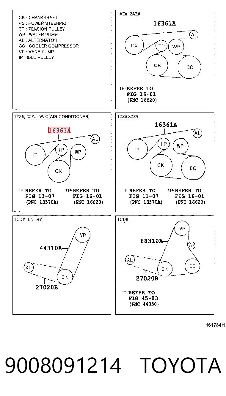 9008091214 Toyota Поликлиновый ремень