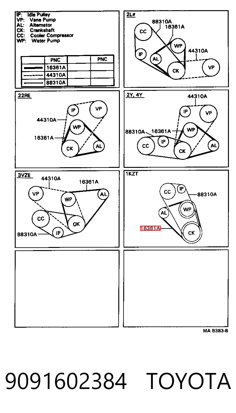 Купить 4PK1195 Glober Ремень генератора
