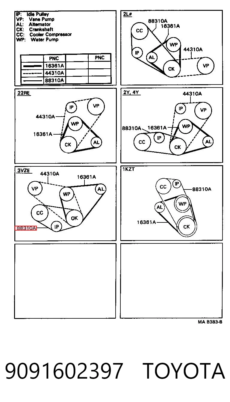 Купить 4164663 Ford Ремень генератора