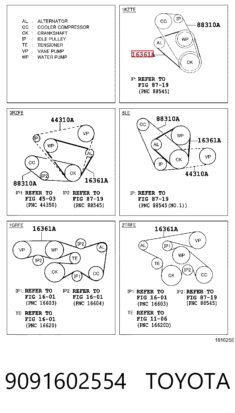 9091602554 Toyota Поликлиновый ремень