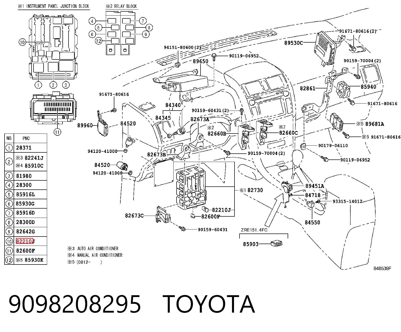 9098208295 Toyota Предохранители электрических цепей