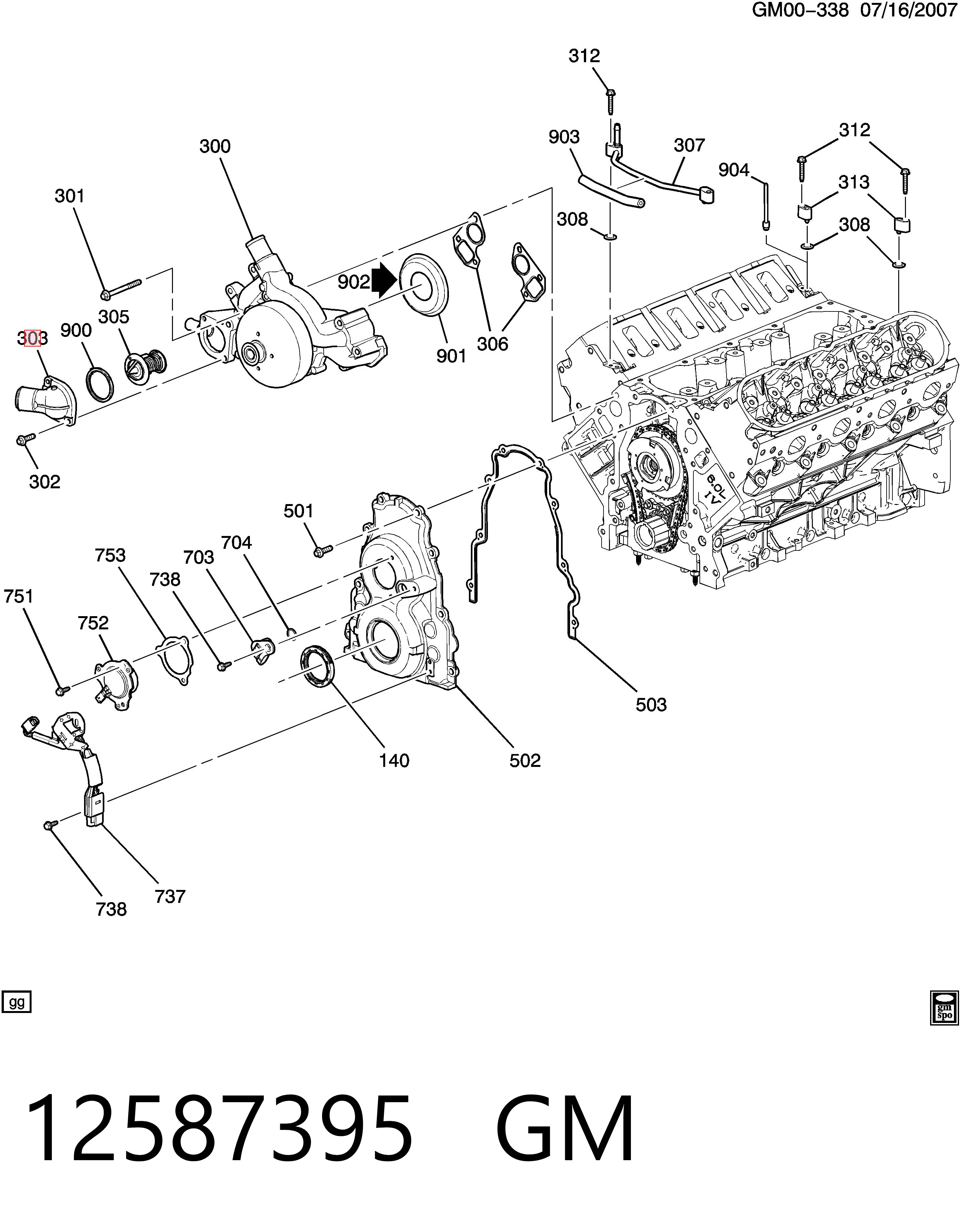 12587395 General Motors 