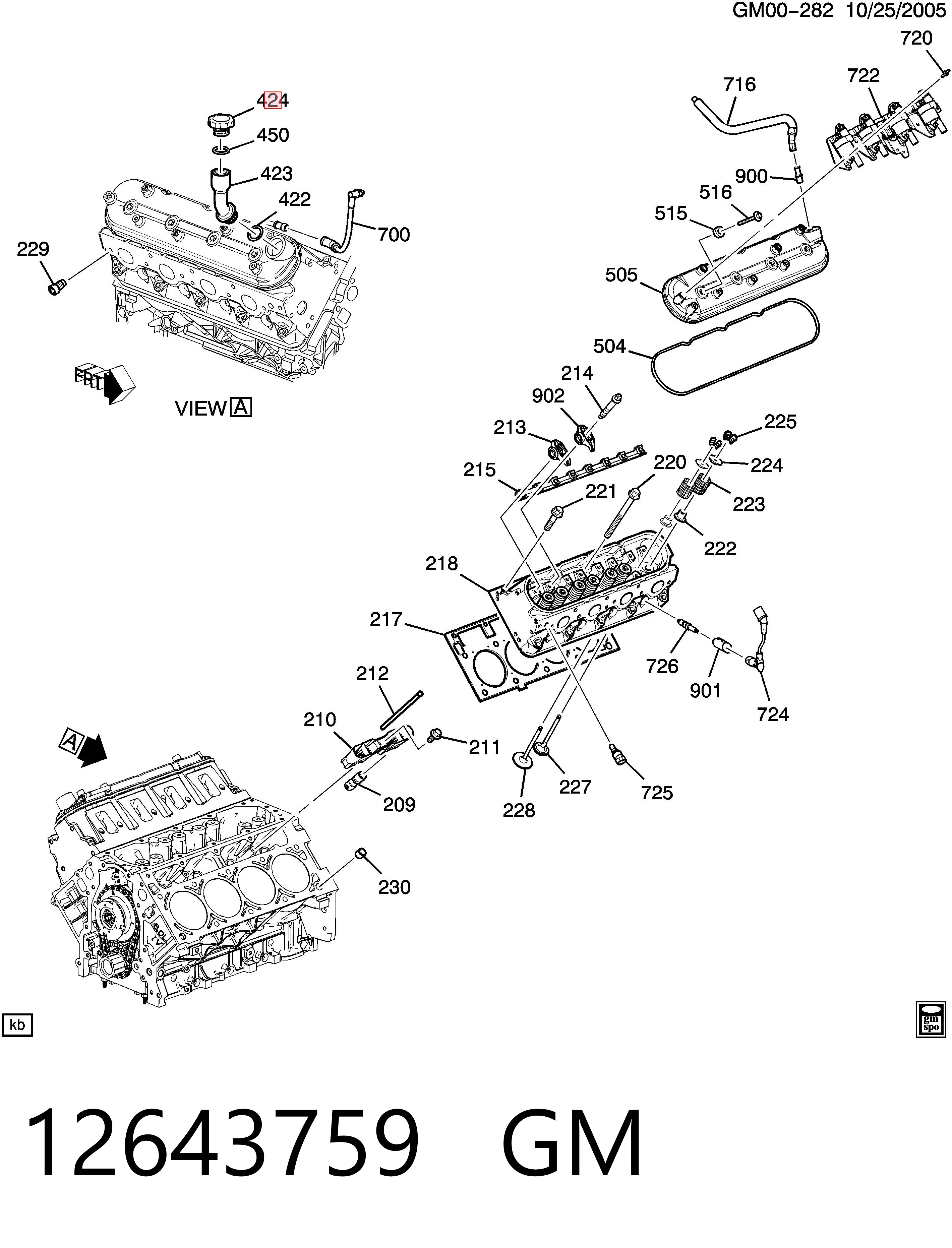 24454629 Peugeot/Citroen Крышка масляной горловины