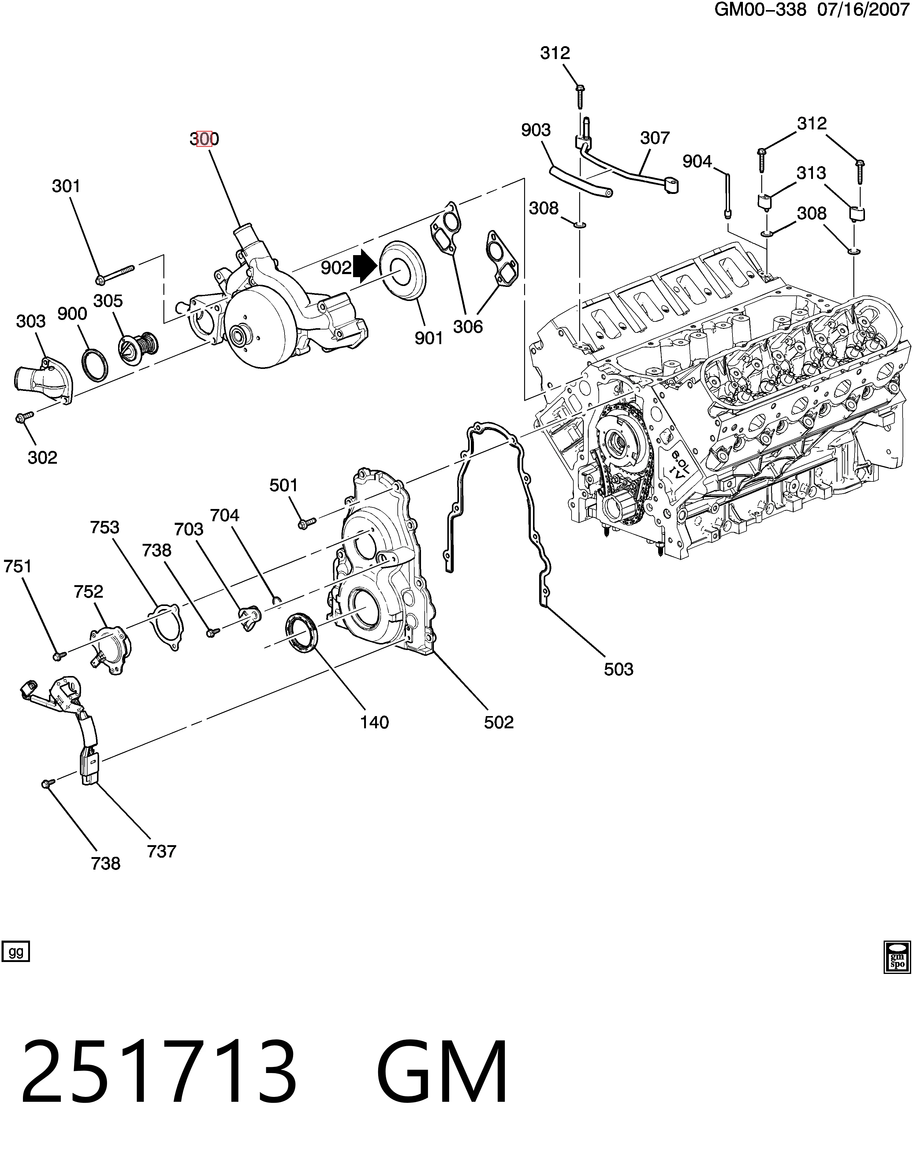 251713 General Motors Насос водяной