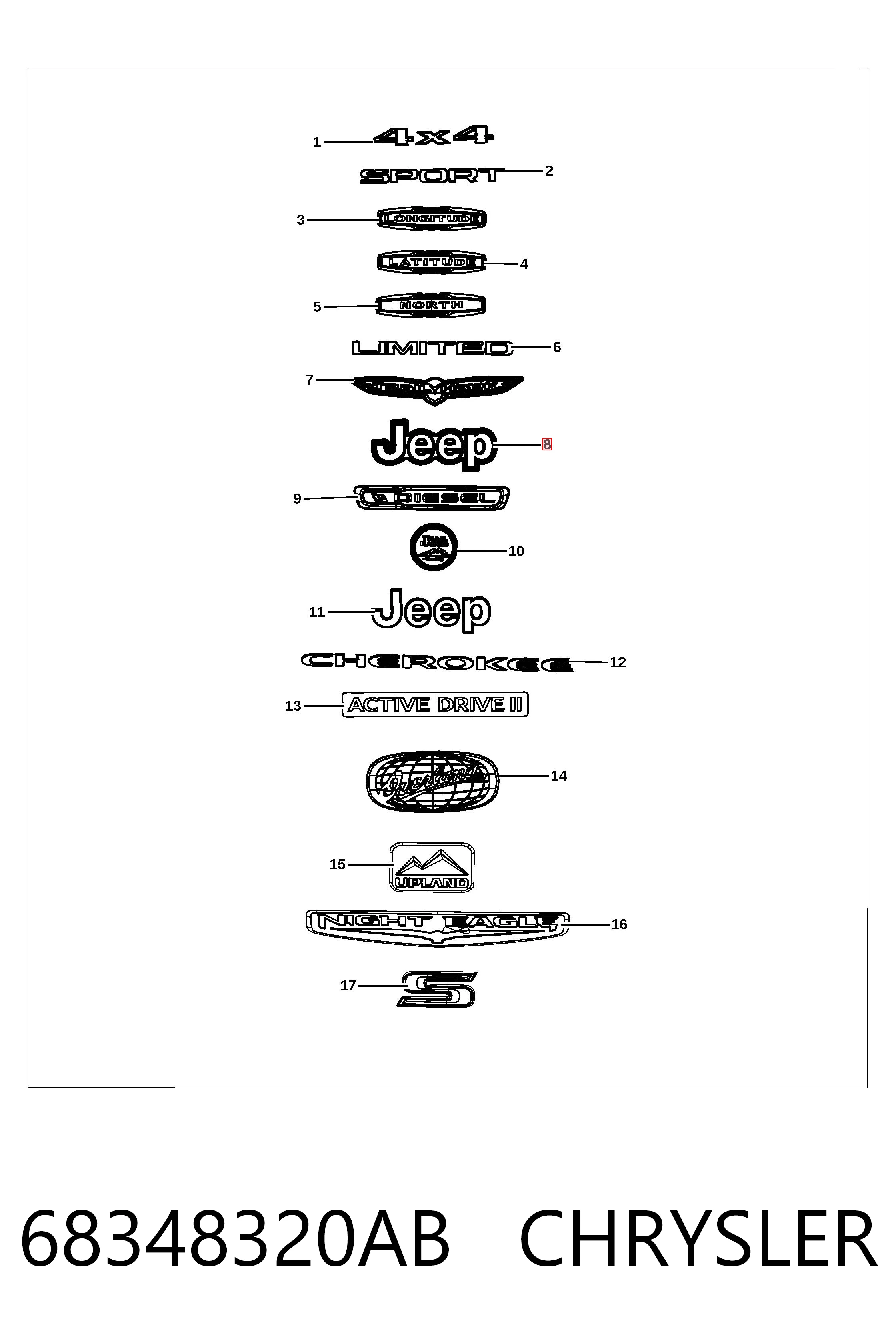 Фирменный значек на багажник на Jeep Cherokee  KL