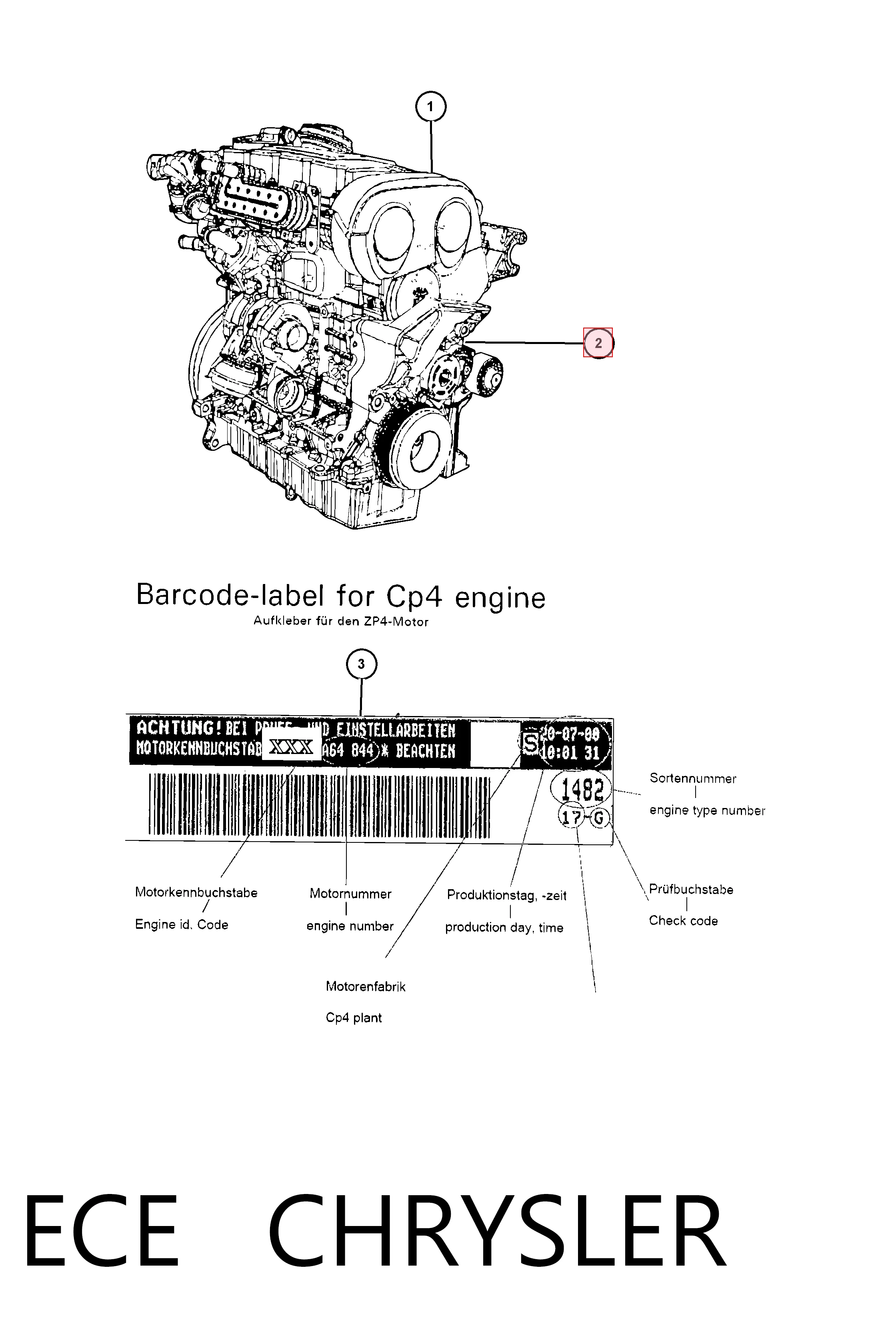 ECE Chrysler Мотор в сборе