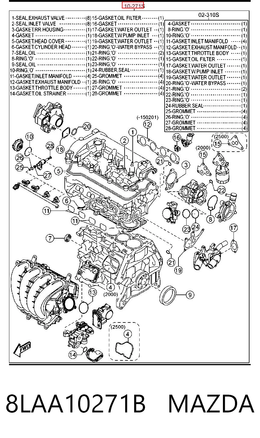 ST8LAA10271B SAT Комплект прокладок на двигатель