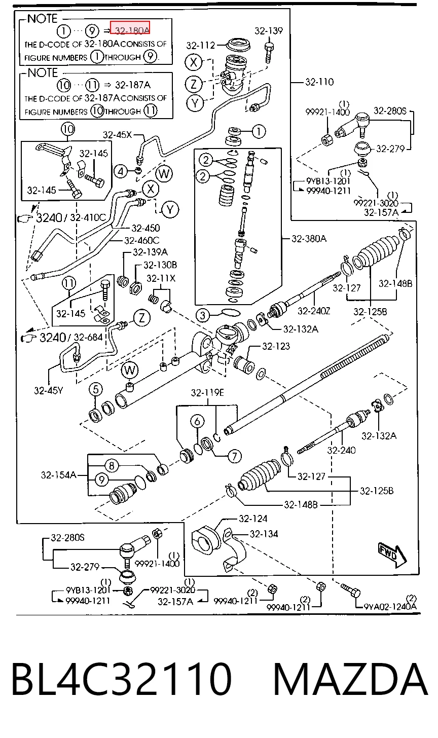 РМК рейки на Mazda 323 F VI BJ