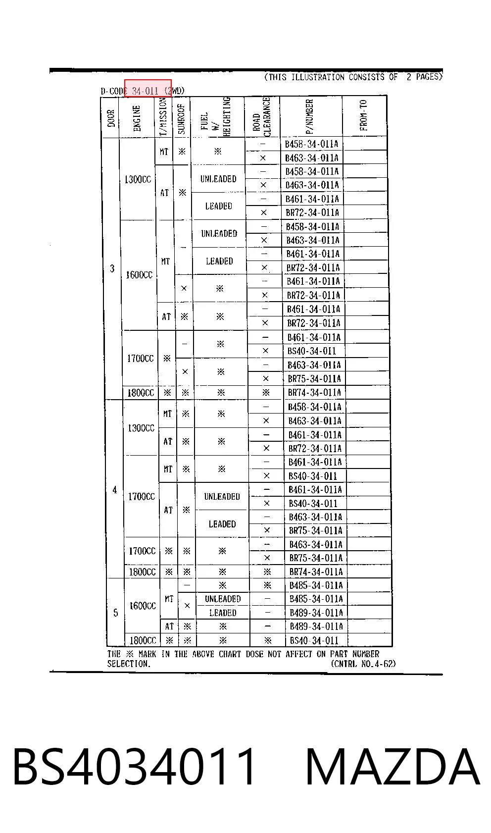 Купить Передняя пружина Мазда 323 S IV BG