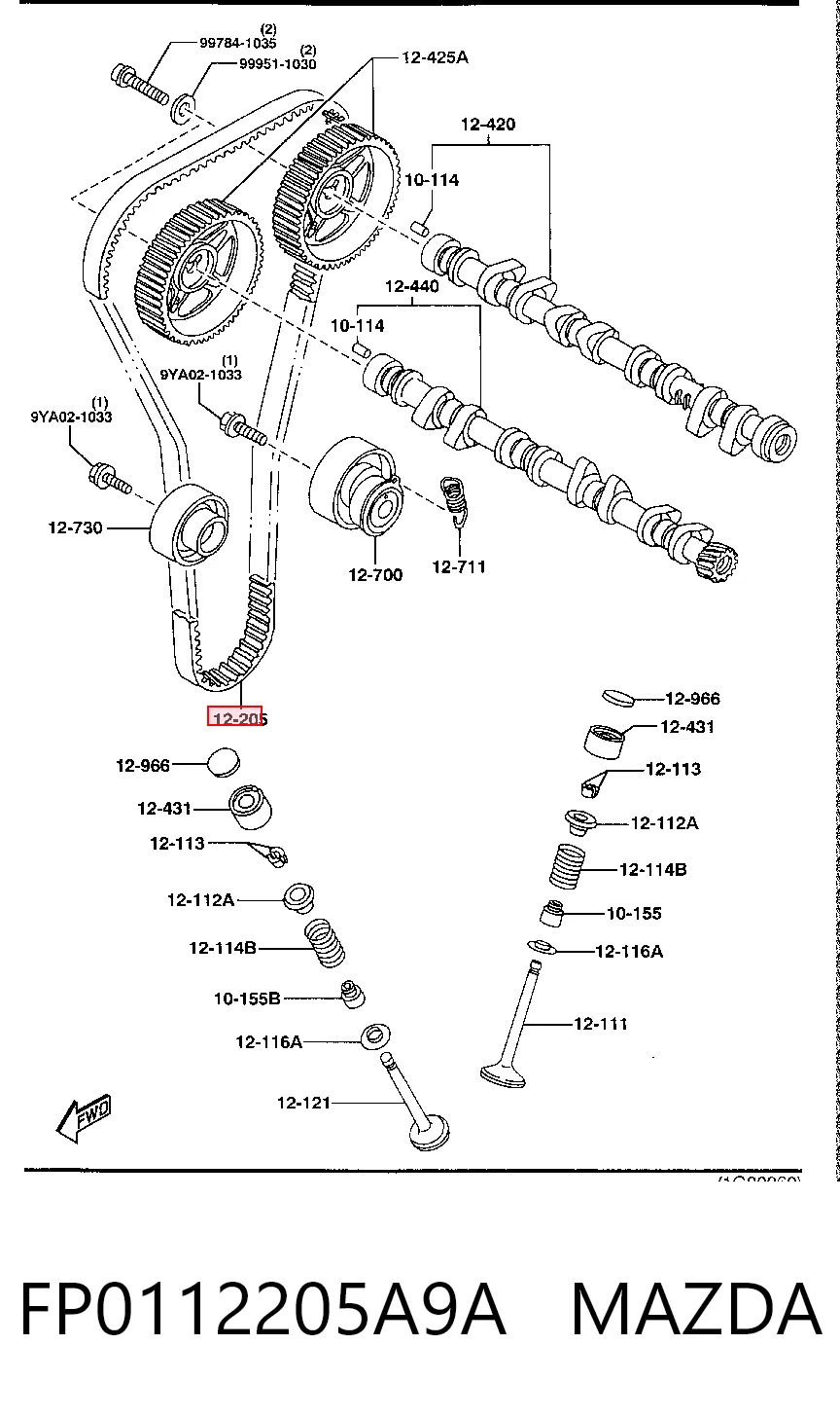 Ремень ГРМ AY440NS008 Nissan/Infiniti
