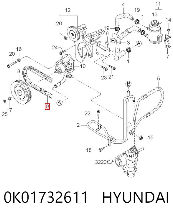 Ремень генератора AVX13825 Continental/Siemens