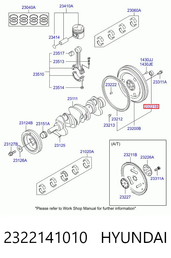 Купить 7702037779 Renault (RVI) Опорный подшипник первичного вала КПП (центрирующий подшипник маховика)