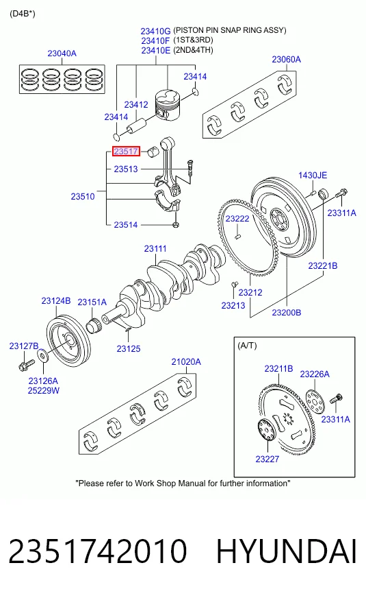 AES4671UNB AE Втулка верхней головки шатуна