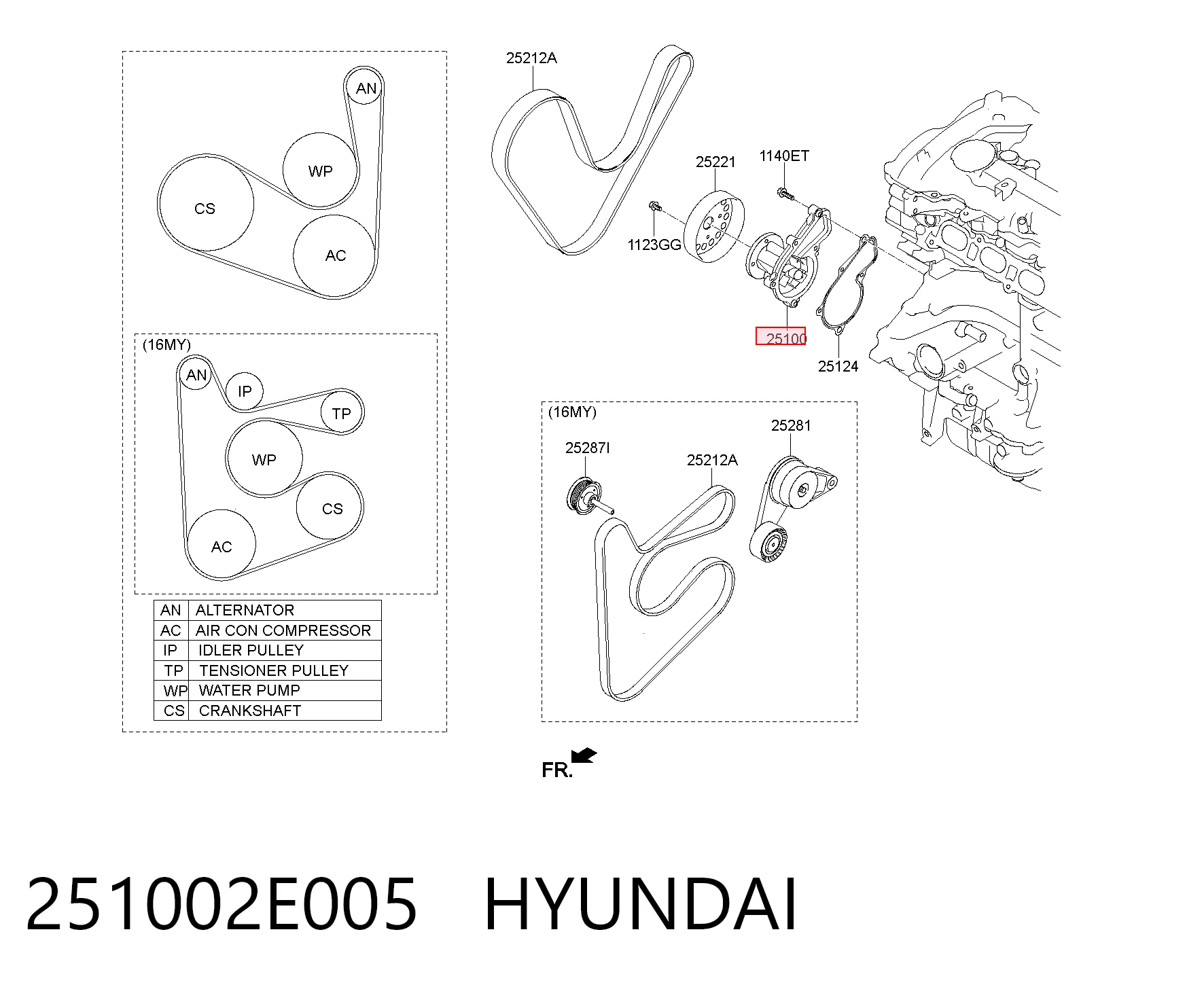 251002E005 Hyundai/Kia Насос водяной