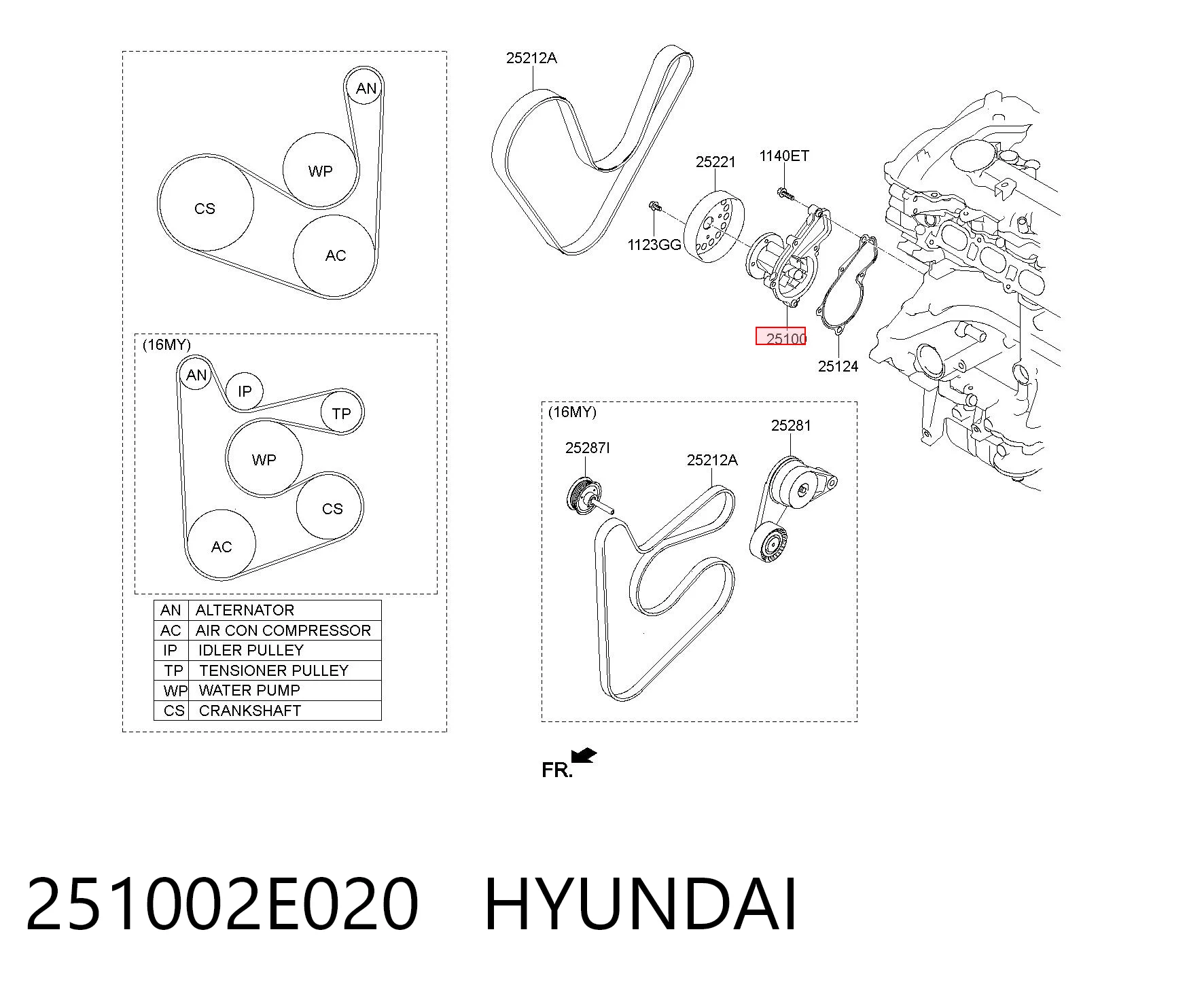 251002E020 Hyundai/Kia Насос водяной