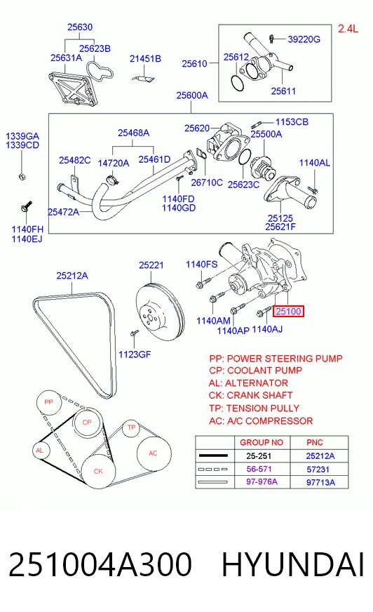 251004A300 Hyundai/Kia Насос водяной