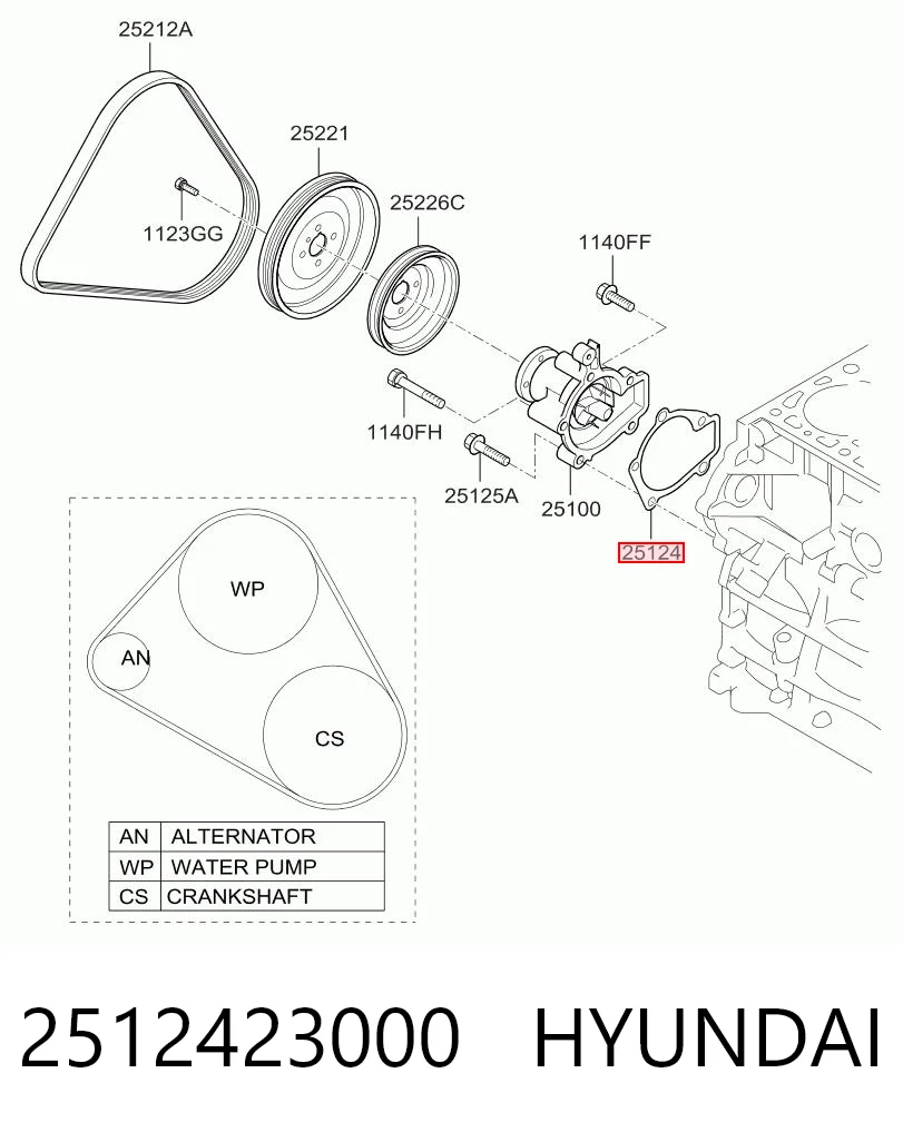 2512423000 Hyundai/Kia Прокладка водяного насоса