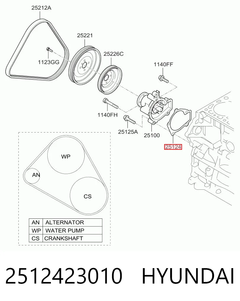 2512423010 Hyundai/Kia Прокладка водяного насоса