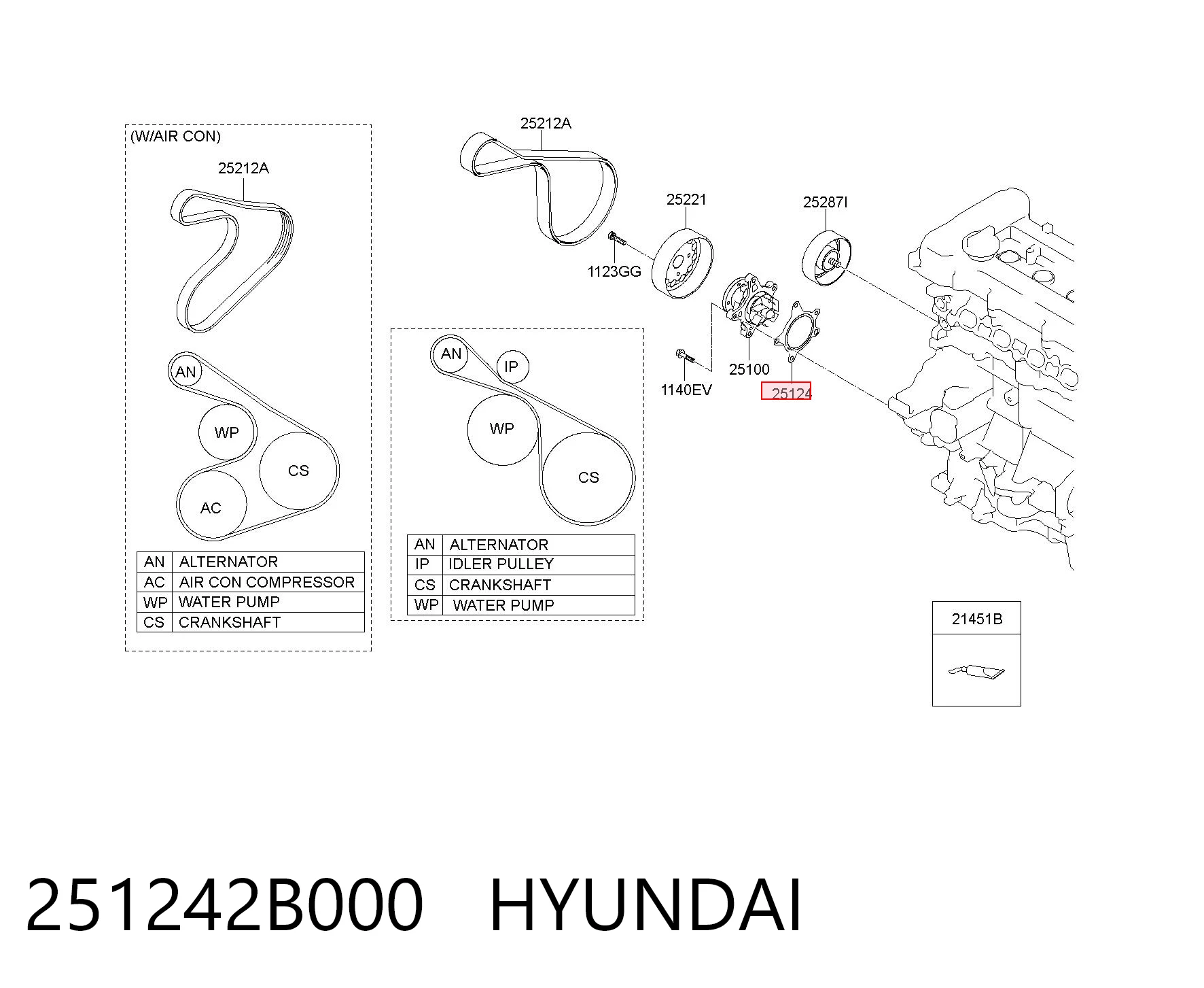 251242B000 Hyundai/Kia Прокладка водяного насоса