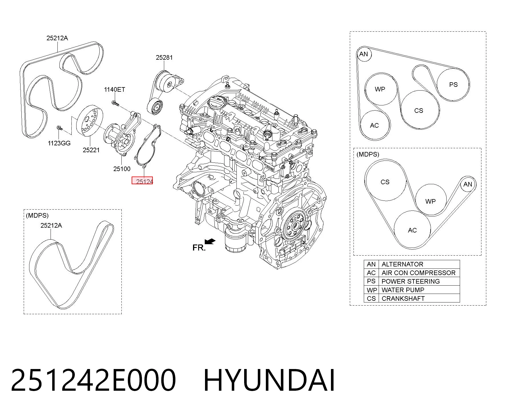 251242E000 Hyundai/Kia Прокладка водяного насоса