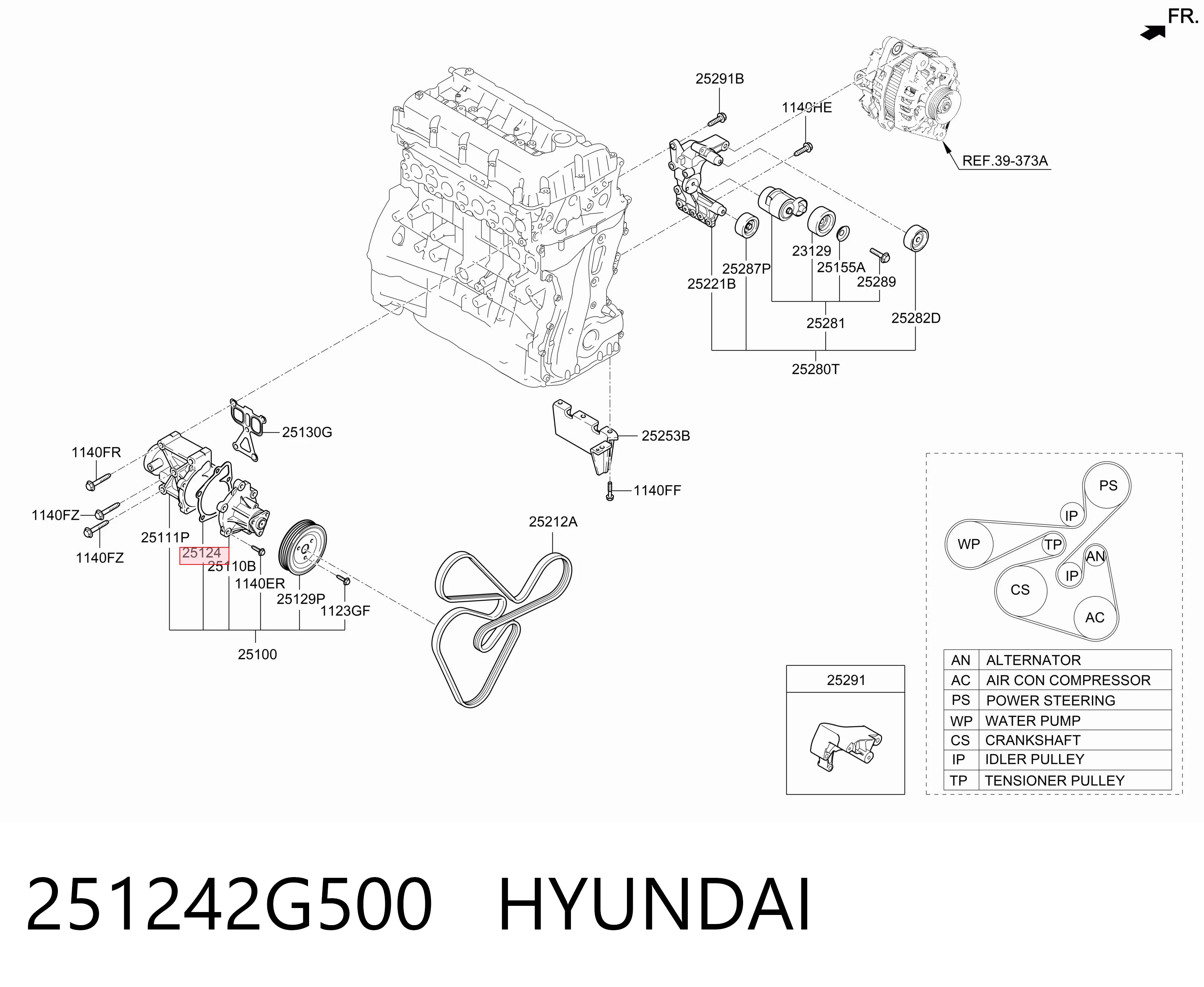 251242G500 Hyundai/Kia Прокладка водяного насоса