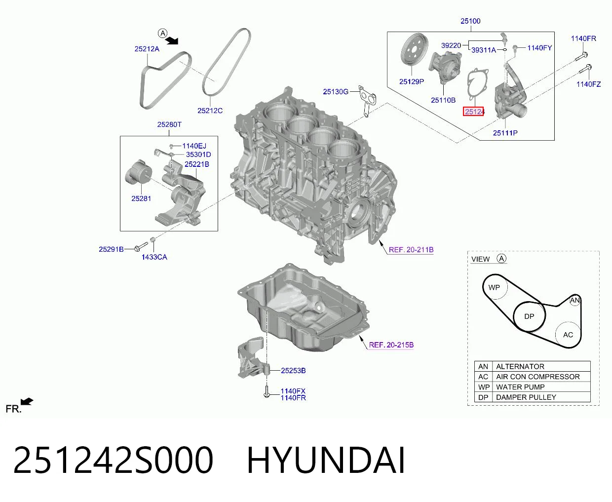 251242S000 Hyundai/Kia Прокладка водяного насоса