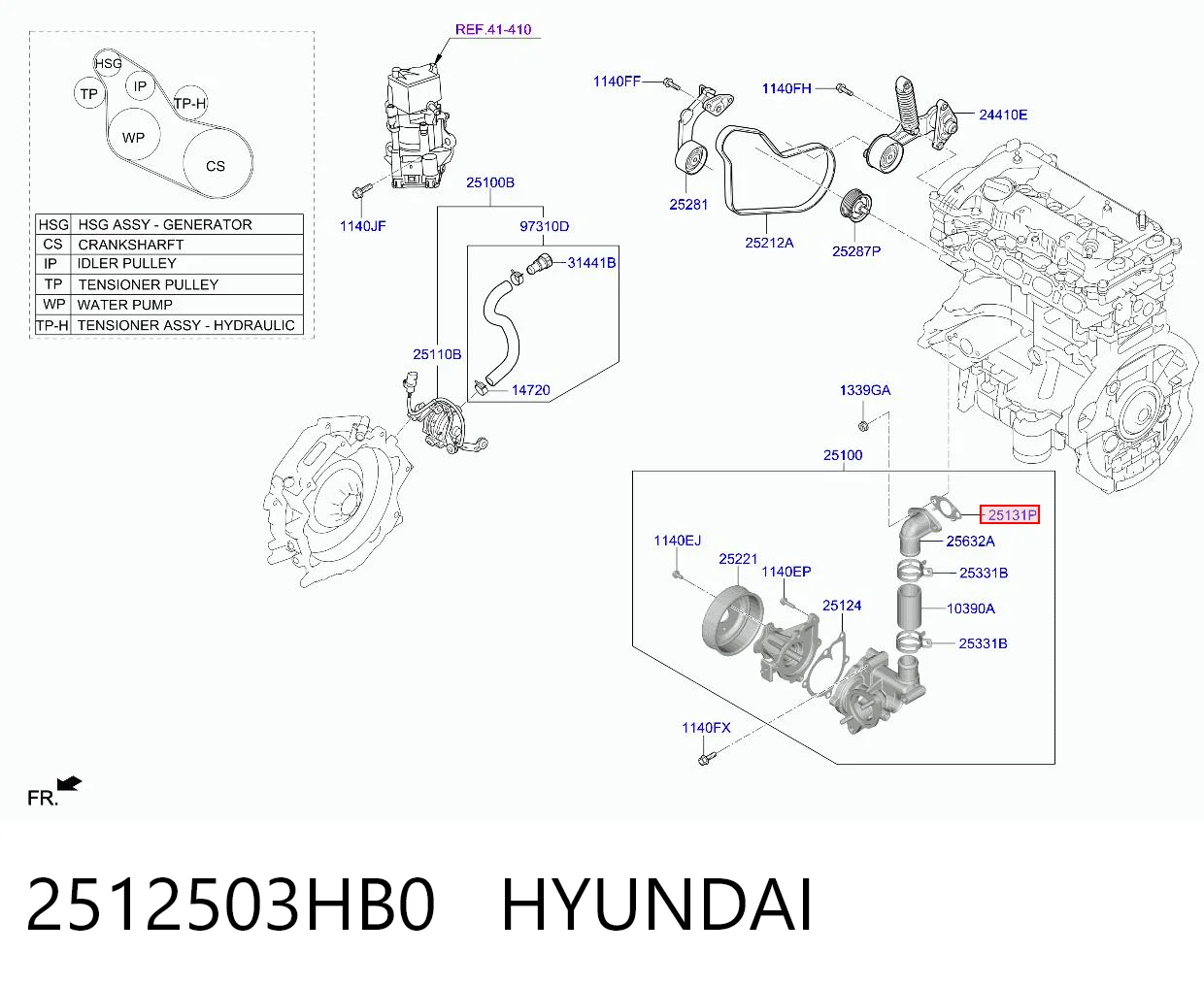 2512503HB0 Hyundai/Kia Прокладка водяного насоса