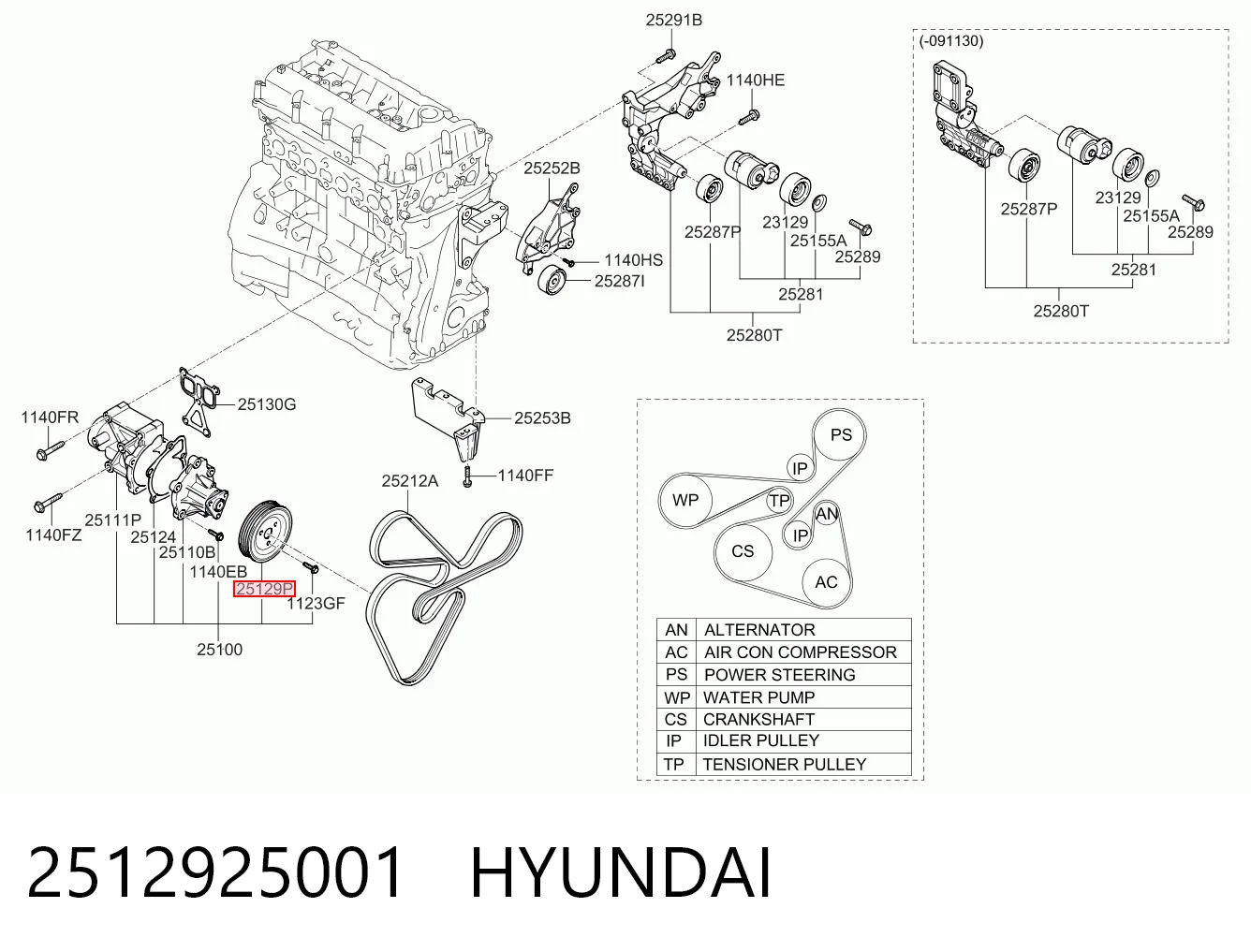 2512925001 Hyundai/Kia Шкив водяной помпы