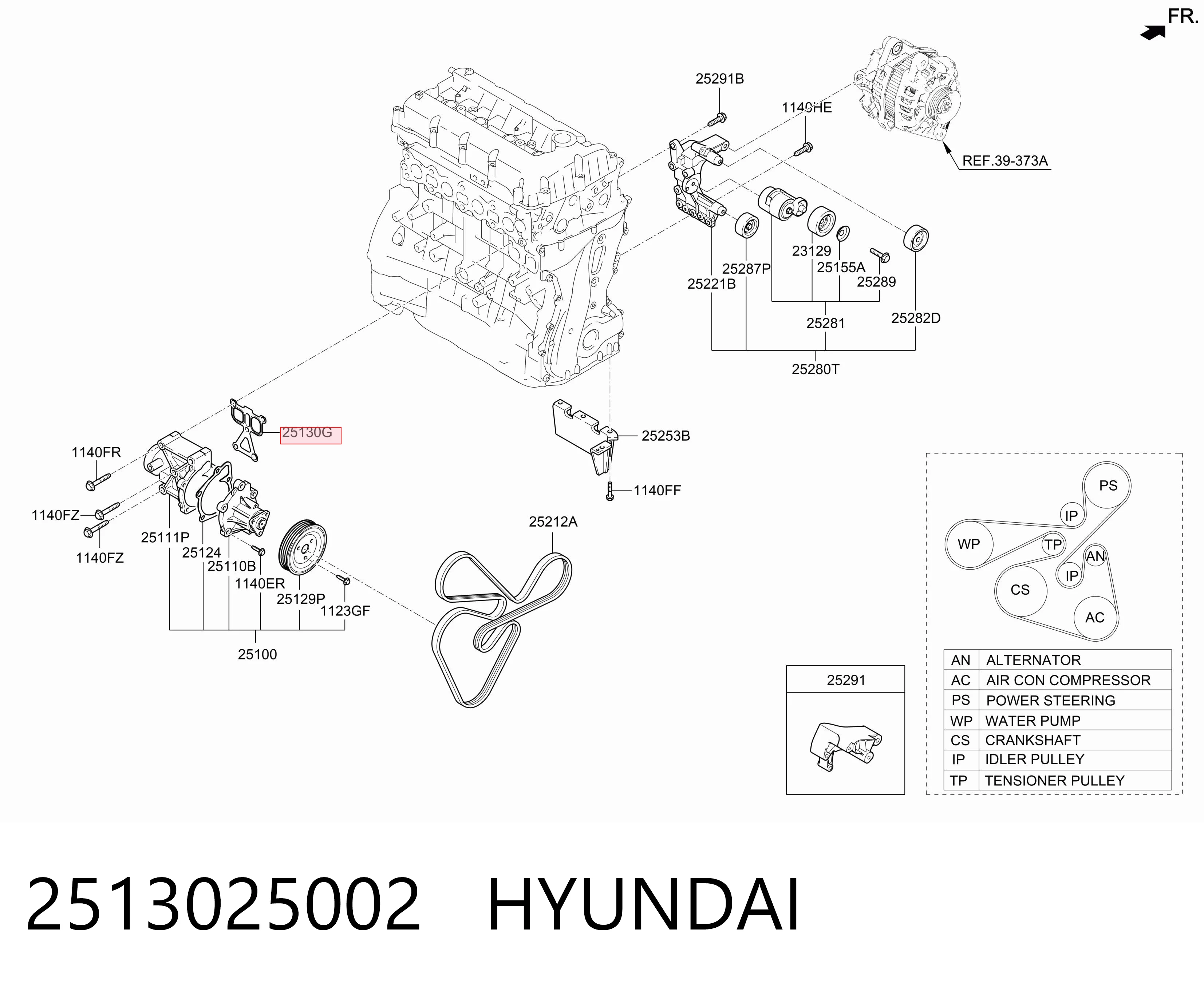 2513025002 Hyundai/Kia Прокладка водяного насоса