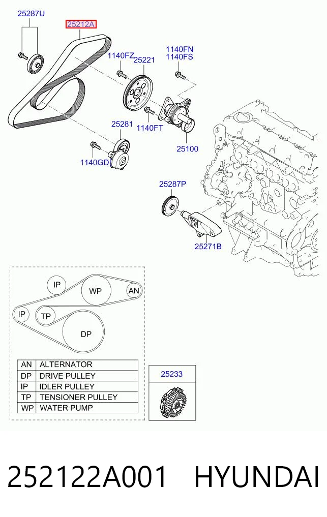 Ремень генератора A0019932896 Mercedes