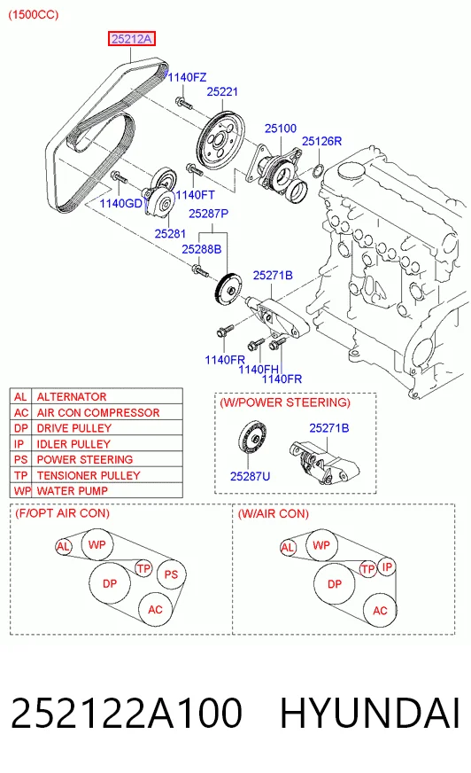 Клиновый ремень KIA Rio II седан (JB) (2005 - 2011) цена, от 6.98 USD