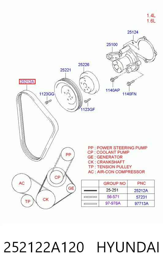 Клиновый ремень Peugeot/Citroen 1635043880 цена, от 11.47 USD