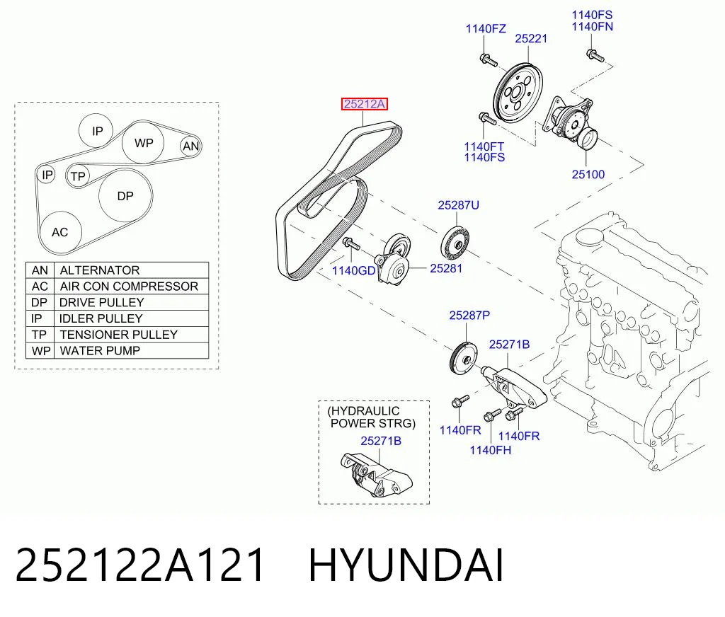 Купить 1635043880 Peugeot/Citroen Ремень генератора