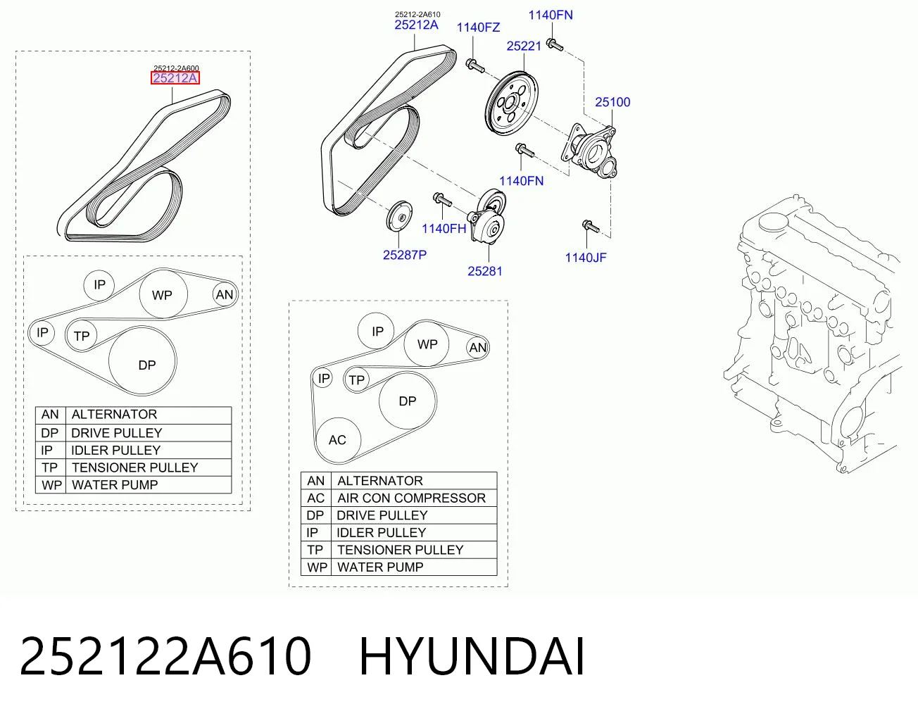 252122A610 Hyundai/Kia Поликлиновый ремень