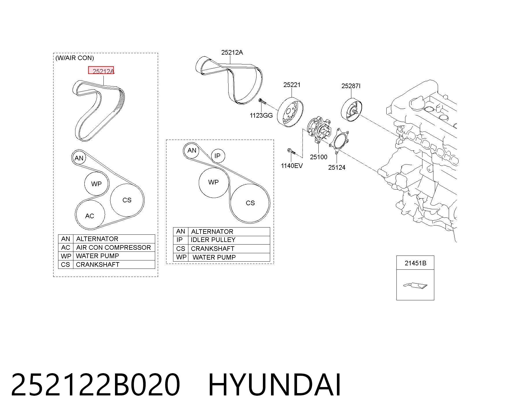 252122B020 Hyundai/Kia Поликлиновый ремень
