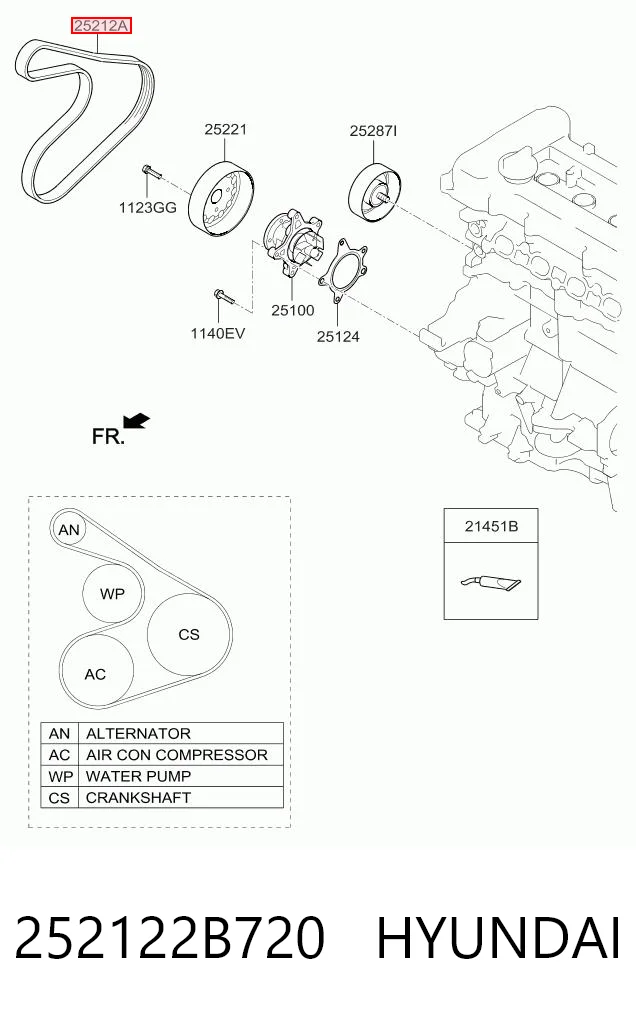 252122B720 Hyundai/Kia Поликлиновый ремень