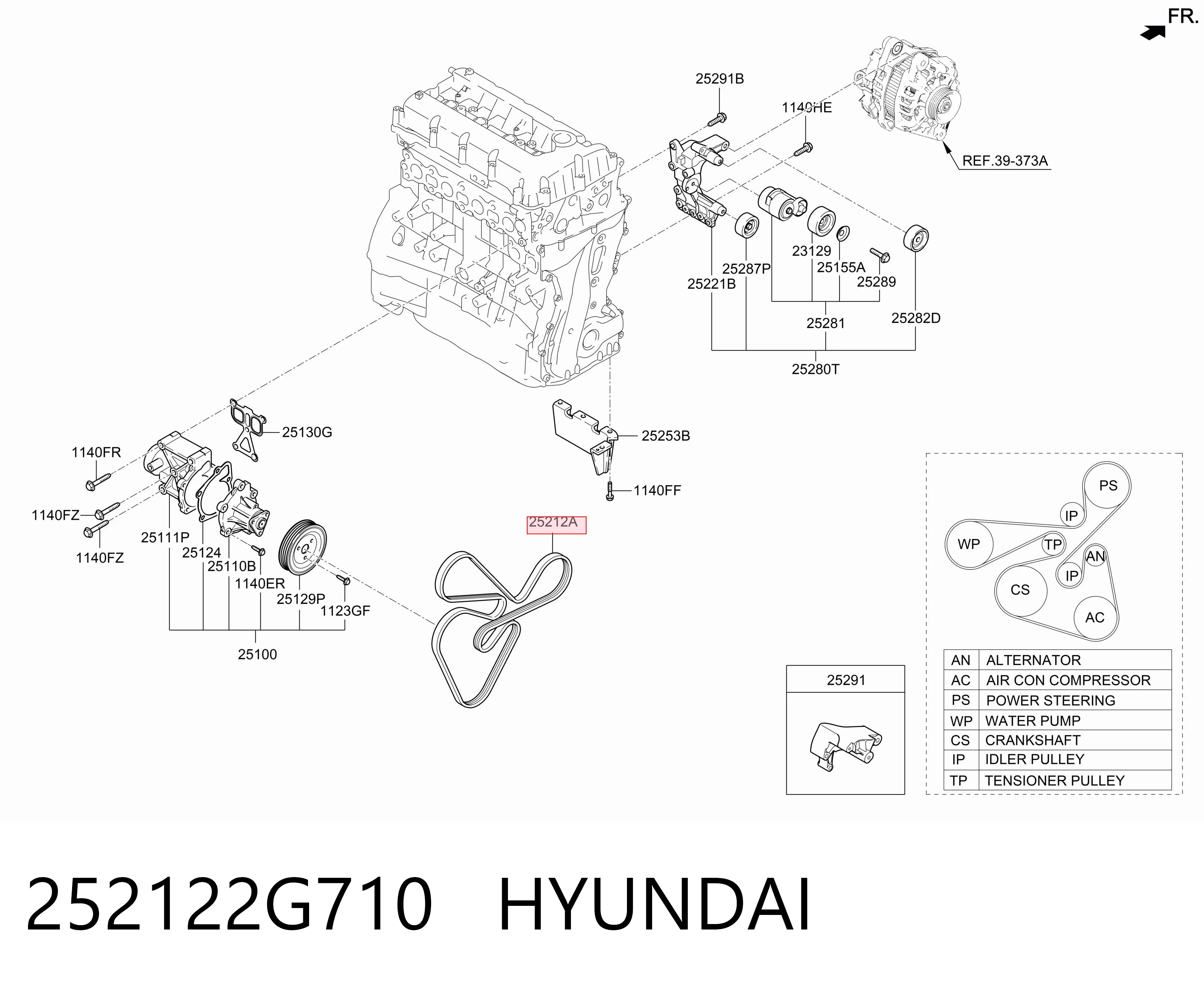 252122G710 Hyundai/Kia Поликлиновый ремень