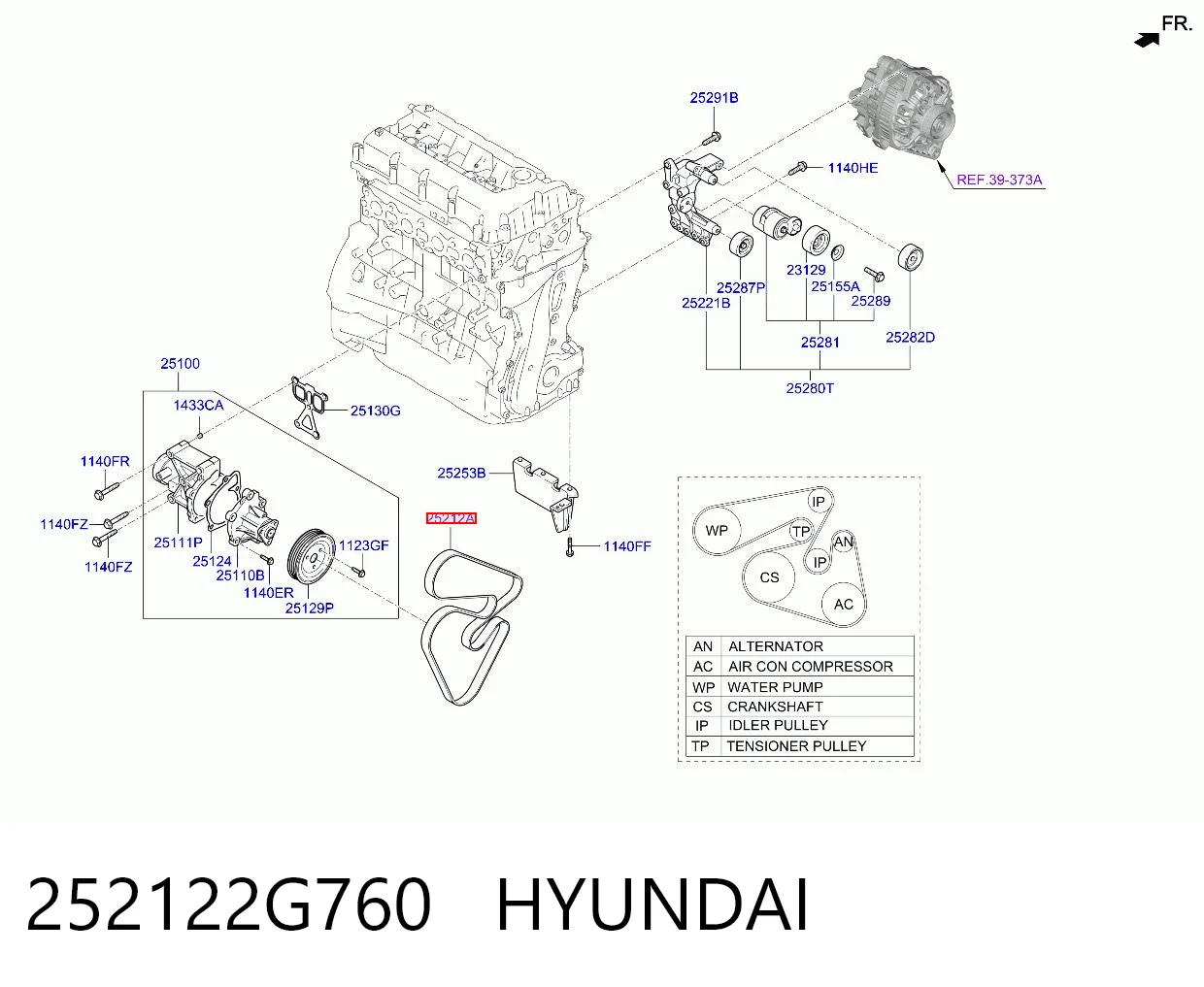 252122G760 Hyundai/Kia Поликлиновый ремень