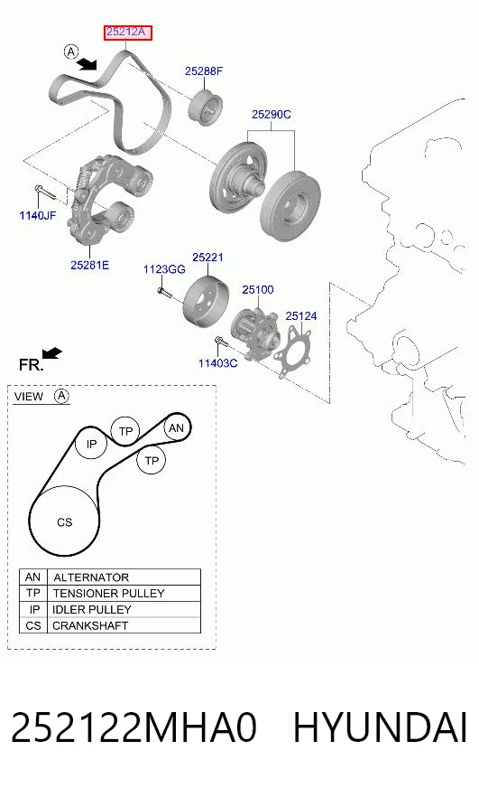 252122MHA0 Hyundai/Kia Поликлиновый ремень