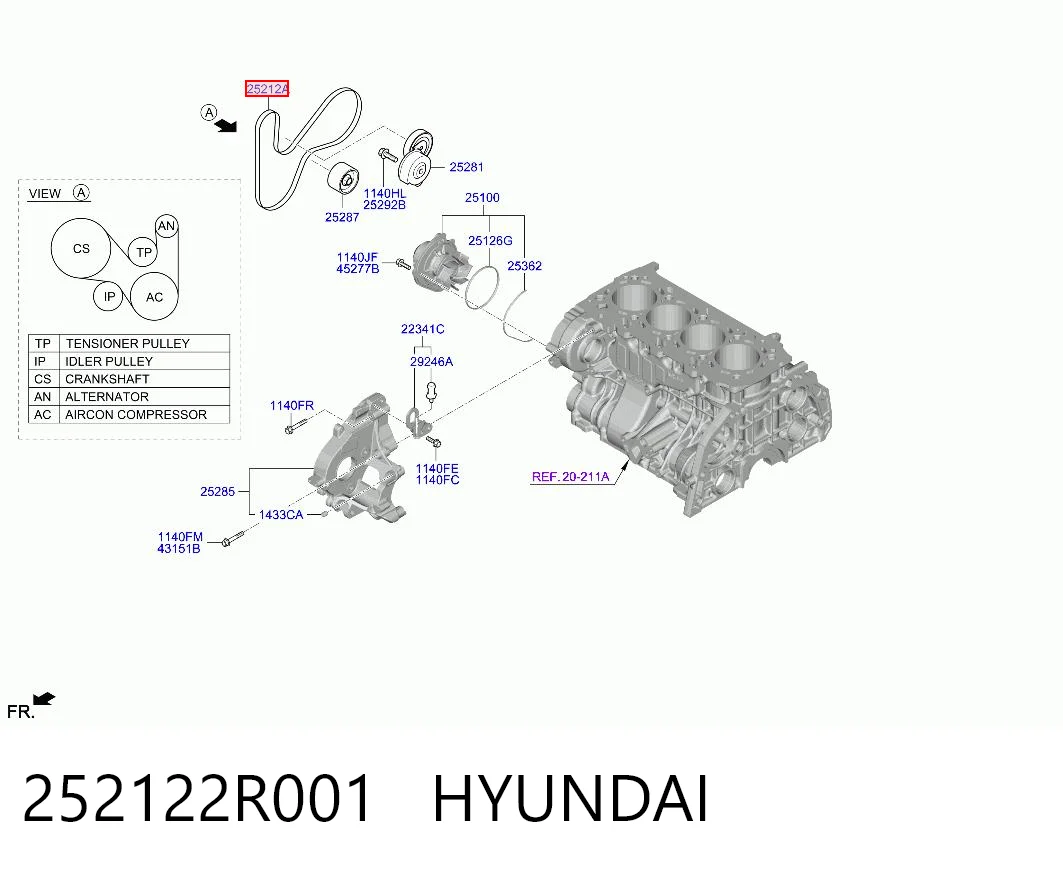 Клиновый ремень Renault (RVI) 117205825R цена, от 49.32 USD