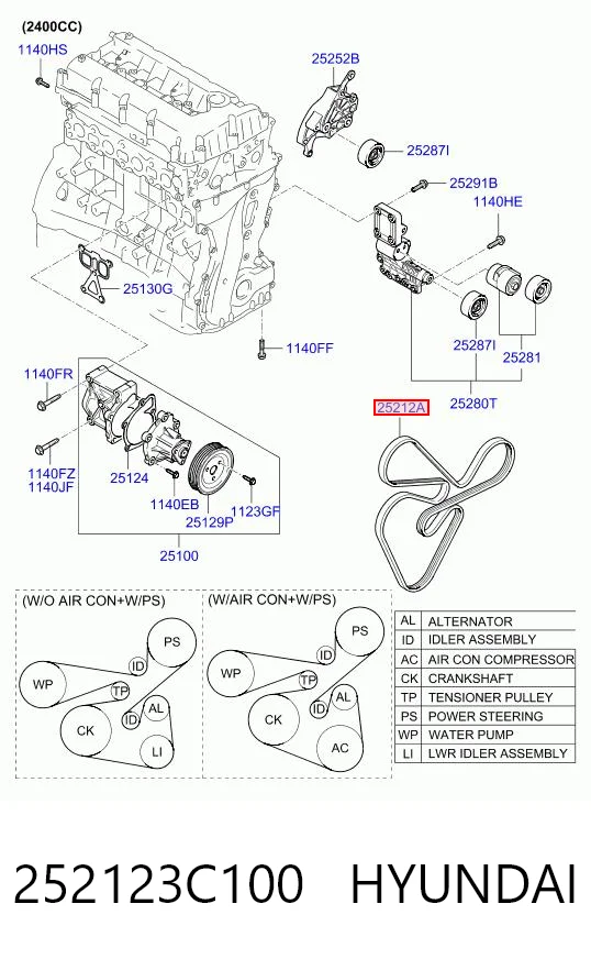 252123C100 Hyundai/Kia Поликлиновый ремень