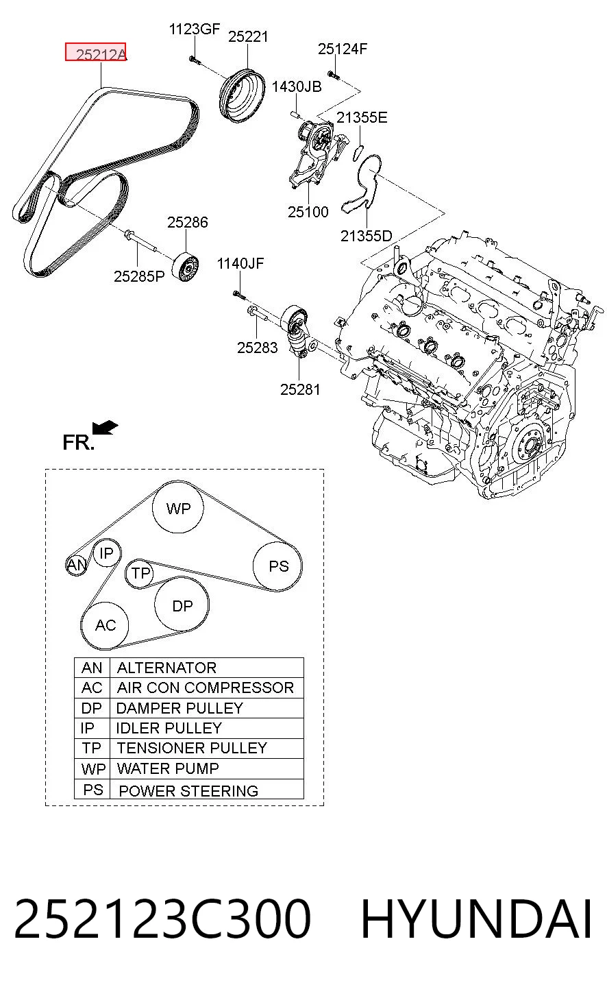 252123C300 Hyundai/Kia Поликлиновый ремень