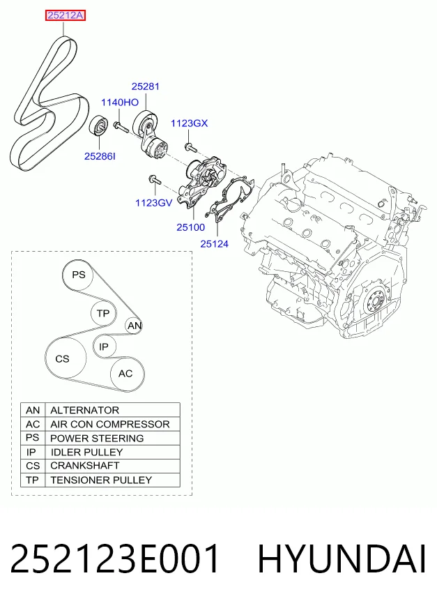 Клиновый ремень Hyundai Santa Fe II внедорожник (CM) (2006 - 2012) цена, от 11.82 USD