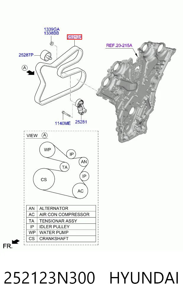 Клиновый ремень Gates 68411 цена, от 12.56 USD