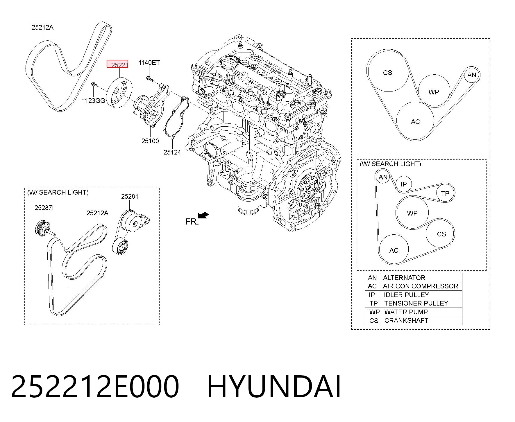 252212E000 Hyundai/Kia Шкив водяной помпы