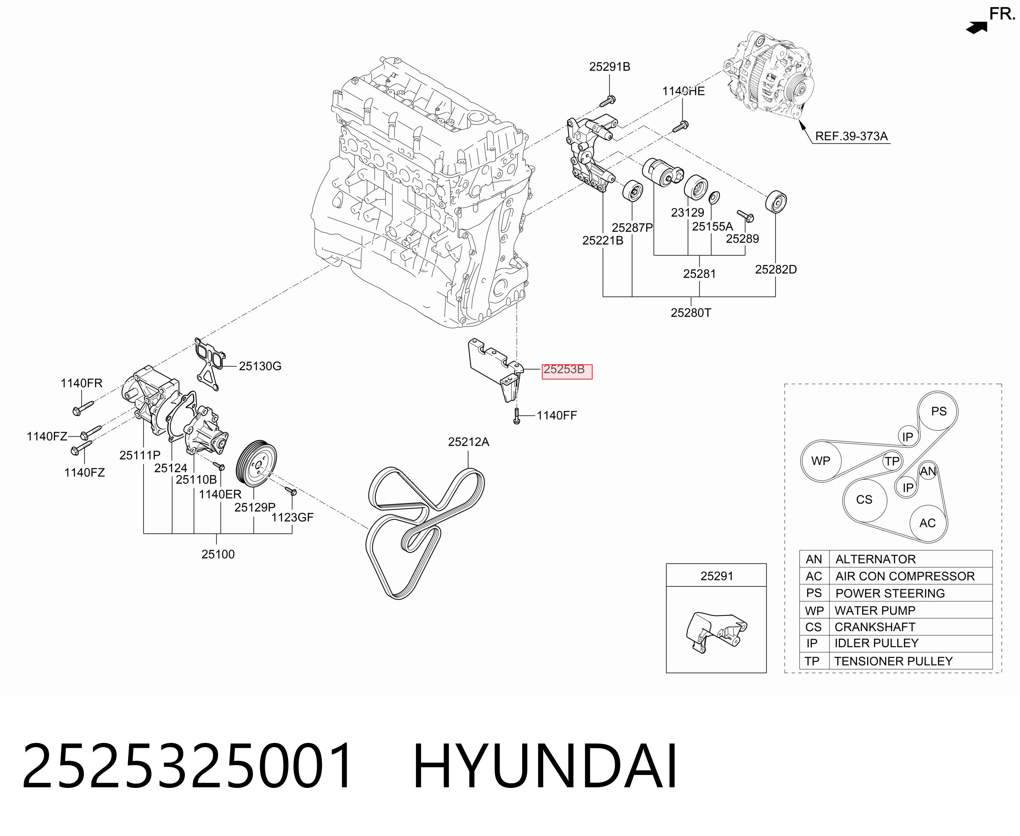 2525325001 Hyundai/Kia Кронштейн компрессора кондиционера