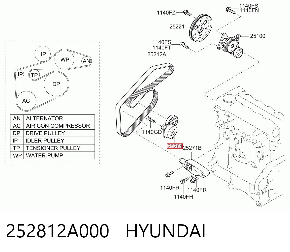 252812A000 Hyundai/Kia Натяжитель клинового ремня